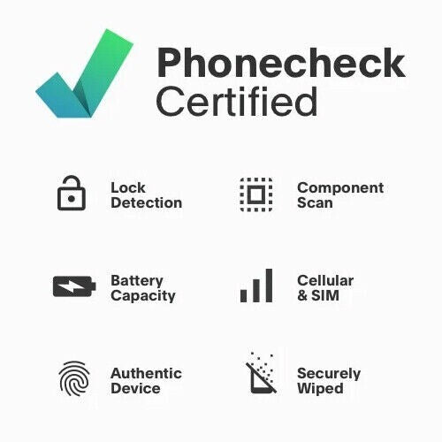 Apple iPad 10th Gen 64GB, Wi-Fi, 10.9 in - Blue - Very Good - 1 YEAR WARRANTY